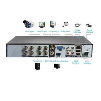 1080P 8 Kanalov H. 264 DVR nadzorovati Varnostne NVR 960H Snemalnik DVR P2P Trdi Disk, Video Snemalnik, Digitalni Analogni 1 Pralni 3 Uporablja