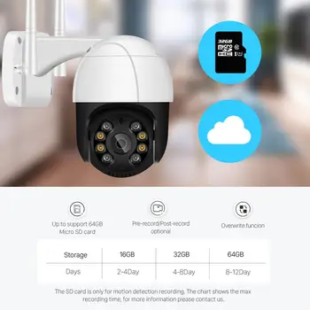 1080P PTZ IP Kamera, WiFi Cloud Storage Gibanja Glasovno Opozorilo 2MP CCTV Kamera Barvna IR Svetlobe Ai Avdio Varnostno nadzorna Kamera
