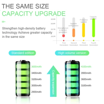 PINZHENG BN47 Mobilnega Telefona Baterije Za Xiaomi Redmi 6 Pro Mi A2 Lite Bateria 4000 mah Zamenjava Li-ionska Baterija Z brezplačnim Orodjem, ki se