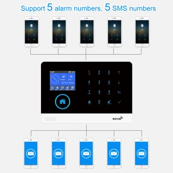 PGST PG103 4G, 3G GSM Alarmni Sistem za Doma Varnostni Alarm s Sončno Mobilno Sireno Smart Home Kit Tuya Smart Življenje APP Nadzor