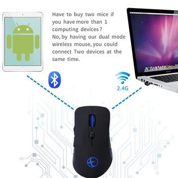 SeenDa Tiho Bluetooth Polnilna Miška Dvojni Način Bluetooth 2.4 g Brezžične Miške za Laptop PC Gaming Miška
