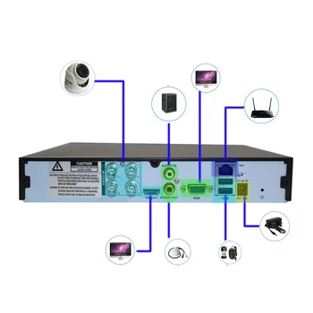 H. 265 AHD 5MP 4CH CCTV DVR 5 v 1 Wifi DVR Snemalnik HDMI Za CCTV Kit Varnostni Sistem NVR Za 1080P IP Kamera Onvif DVR Varnost