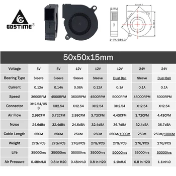 Gdstime 50mm 5015 Puhala Ventilator 5 v DC 12V 24V Za 3D Tiskalnik Deli Centrifugalni Ventilatorji 50x50x15mm Turbo Hladilnik 2Pin USB