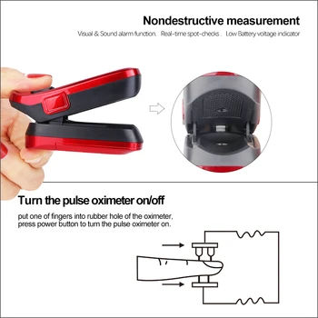 RZ Prst Impulz Oximeter Digitalni Pulsioximetro Prenosni Gospodinjski Health Monitor Srčnega utripa, SPO2 PR Mini Impulz Oximeter