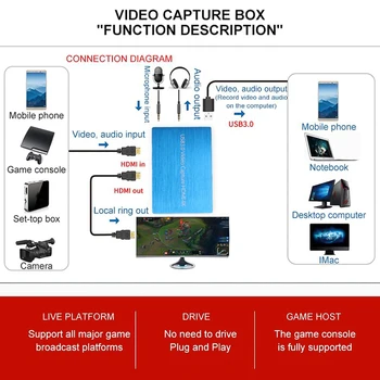 4K HDMI-USB 3.0 Video Capture Card 1080P 60fps HD Video Snemalnik Grabežljivac za OBS in Posname igre na Srečo Živo