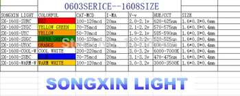 0603 SMD LED,5 Vrednot Vsakega 200pcs =1000pcs SMD 0603 Super Svetla led ,Rdeča/Rumena zelena/Modra/Rumena/Bele Svetlobe LED Diode
