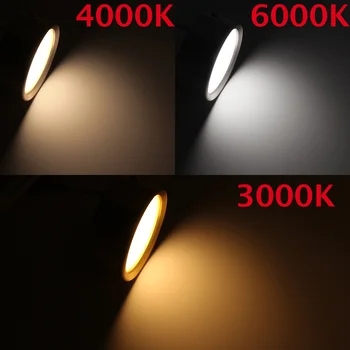 ZMISHIBO LED Stropna Luč 220V Površinsko Nameščena Spot Svetilka 3W 5W 7W 10W 3000K 4000K 6000K Notranji Življenjski Prostor svetlobna telesa