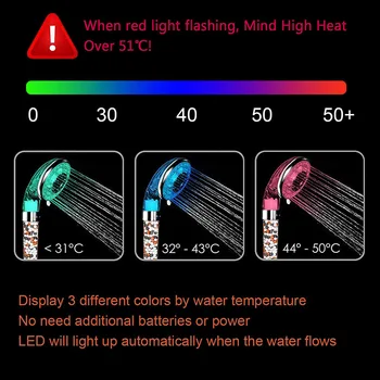 3 Barva Spreminja, LED Anion Spa Tuš Glavo Nadzor Temperature Kopalnica Visokim Tlakom za Varčevanje z Vodo Roko Tuš glavo 66CY
