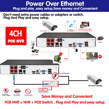 H. 265+ 4CH POE Sistem 5.0 MP Obraz zajemanje IP Kamero Kovinski Prostem Omrežja 3PCS IR LED Array CCTV Sistema za zaščito, Nadzor Kit