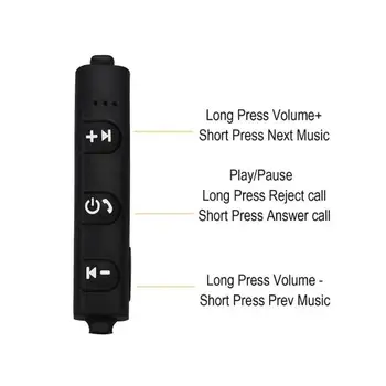 Roreta Mini Brezžična Bluetooth Slušalke K98 Šport Teče Slušalke Stereo Bas Čepkov Slušalke z mikrofonom Za iPhone, Samsung 11