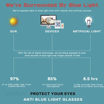 AIMISUV Anti modra računalnik Okrogle Očala Ženske Modra Svetloba Premaz Igralna Očala za varovanje računalnika Očala