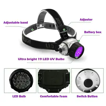 UV Vijolične LED Žaromet Ultravijolično Svetilko 395nm UV Rainproof Žarometi 3AAA Baterije, za Kampiranje, Lov Glavo Baklo Luči Lučka