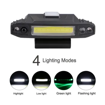 Mini COB LED Indukcijske Klobuk Posnetek Luči USB Polnilne Žarometov Senzor Žarometi Skp Žarometi Luči