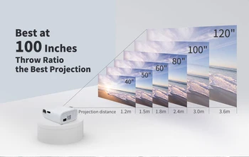 WZATCO E600 LED Projektor Podpora AC3 1080p 3D, 4K Video Android Wireles Wifi Smart Prenosni HD sem za Domači Kino Projektor Proyector