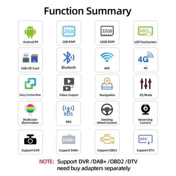 Bosion 2 din Android 10 Avto dvd Predvajalnik, Gps Podporo CSD za Ford focus Mondeo, S-max Smax Kuga C-max Avto Radio Vodja Enote WIFI, BT