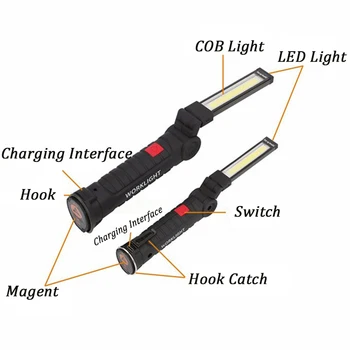 Nova LED cob Ročaj delo svetilka Zložljive Baklo Krat Delo Ročno Bliskavico S Spodaj Magnet Vgrajen v Baterijo, USB polnjenje
