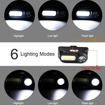Zk20 LED Smerniki motorno kolo/Kolo Žaromet 18650 Baterijo Čelo Lučka za Ribolov/Campgear LED Recargable glavo svetilka nepremočljiva/usb