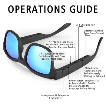 Polarizirana Sončna Očala Bluetooth Kostne Prevodnosti Slušalke Smart Glasses Brezžični Šport Stereo Audio Izhod Za Slušalke Sončna Očala