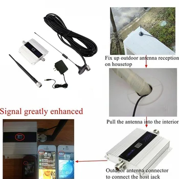 900Mhz GSM Ojačevalec Wifi Signala Booster Vmesnik Wifi Extender za Dolge razdalje, WiFi Signala Ojačevalnika Antena za Mobilni Telefon