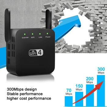 WiFi Vmesnik WiFi Extender 2.4 G Wireless WiFi Ojačevalec WiFi Signala Ojačevalec WiFi Signala Vmesnik Wi-Fi 300Mbps