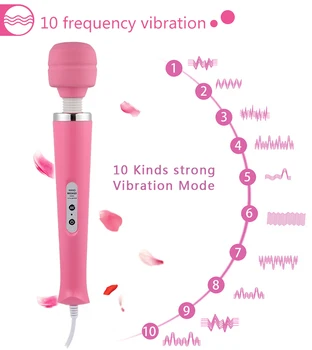 Veliko AV Čarobno Palico, Vibratorji,USB Charge Big AV Palico Ženski G Spot Massager Klitoris Stimulator za Odrasle Sex Igrače za Ženske