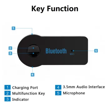 Za BMW E90 E46 E39 E36 E60 E34 E30 F30 F10 X4 X5 X6 Pribor Bluetooth AUX Audio 3,5 MM Jack Glasbe Bluetooth Sprejemnik Komplet