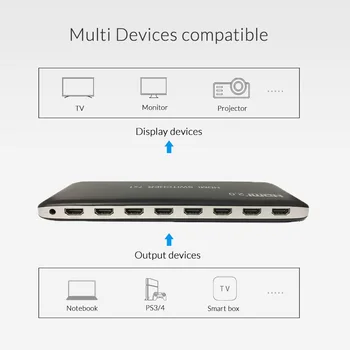 7x1 HDMI Switch 3x1 2.0 HDMI Preklopnik Video Converter 3 / 7 v 1 od 4K 60HZ za PS3 PS4 HDTV Xbox PC, Smart TV mi box3 Projektor