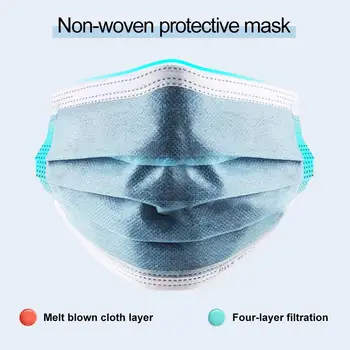 POWECOM oglje Masko za Enkratno uporabo Maske za odrasle 4 plasti Filtra za Prah Varnost Masko Umetnih, sintetičnih vlaken, Držalo Usta Masko
