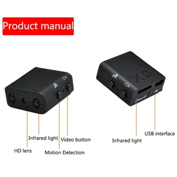 Smart Mini nadzorna Kamera IR-CUT HD 1080P Night Vision Varnostne Kamere Zanke Snemanje Podporo 32GB Kartico
