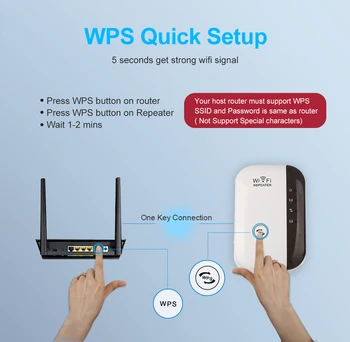 Brezžični Wifi Vmesnik Wifi Range Extender Usmerjevalnik Wi-Fi Signala Ojačevalnika 300Mbps, WiFi Booster 2.4 G Wi Fi Dostopno Točko Ultraboost