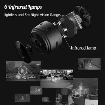 720P Mini IP WIFI Kamera Night Vision Kamere Brezžično Home Security DVR Mobilni Telefon App Daljinsko upravljanje Fotoaparata Dropshiping