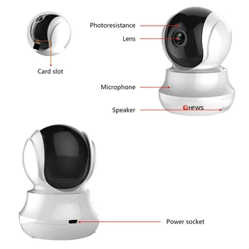 1080P 360 Smart Kamera IP Kamera Webcam Kamero WIFI Brezžični Ir Nočno Vizijo AI Motion Detect Home Security Nadzor