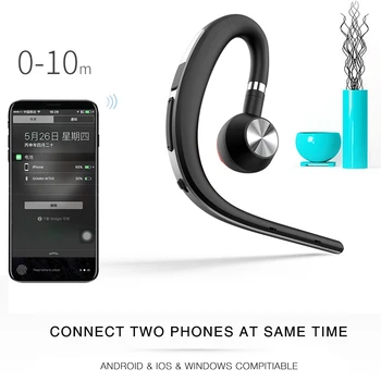 LESIRI Nadgradnjo Y3+ Bluetooth Slušalke za Prostoročno Uho Kavelj Brezžične Slušalke V4.1 šumov HD Mic Glasbo Za iPhone Huawei