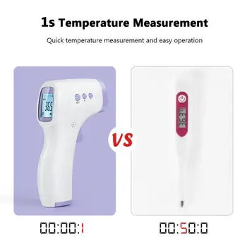 Brezkontaktno Digitalni Infrardeči Termometer Infrarojo Digitalni Termometer LCD-Zaslon Laserski Senzor Temperature Orodje