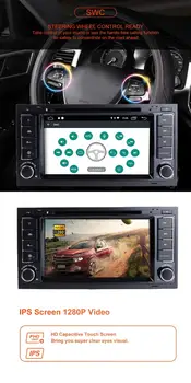 ZLTOOPAI Android 10 Za VW Volkswagen Touareg Avto Multimedijski Predvajalnik IPS Can-bus GPS Navigacijski DVD Predvajalnik Media + OBD2 Mic