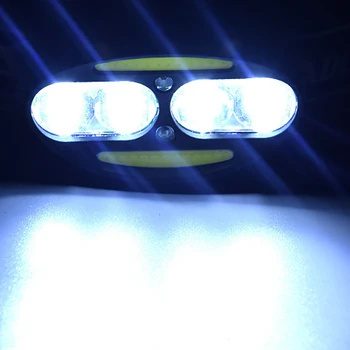 ZHIYU Mini Senzor LED Žarometi, T6 COB Luči 7 Načini Glavo Luči USB Polnilne Luči 18650 Baterijo Glavo Svetilka
