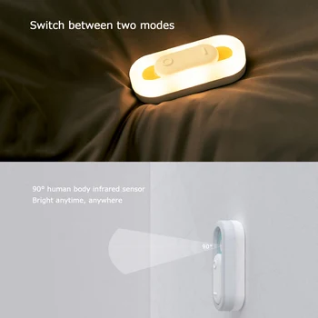 Inteligentni Senzor Noč Svetlobe Človekovih Indukcijske lučka Magnetni Svetlobe LED, USB Polnilne Kabinet Stenske Luči za Dom Spalnica