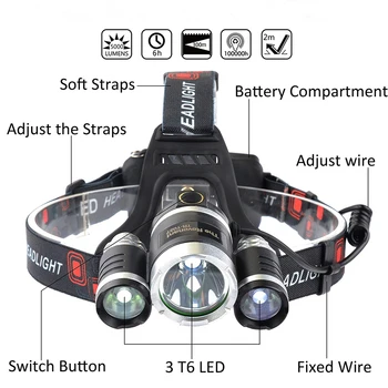 [DBF] 1Set R5 T6 LED Žaromet 13000LM 4 Način Nepremočljiva Hands-free Smerniki Svetilko Svetilka za gorsko Kolesarjenje, Kampiranje, Lov Ribolov