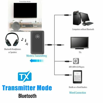 Novo 2 v 1 Bluetooth 5.0 Oddajnik Sprejemnik TV PC Avto Zvočniki 3.5 mm AUX Hifi Glasbeni Zvočni Adapter