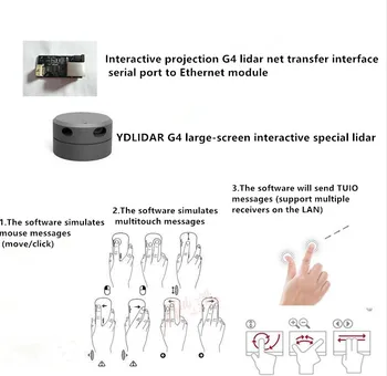 EAI YDLIDAR G4 lidar multi-touch zaslon, animacija za velik zaslon interaktivni sistem rešitev za velik zaslon interaktivni sistem suite