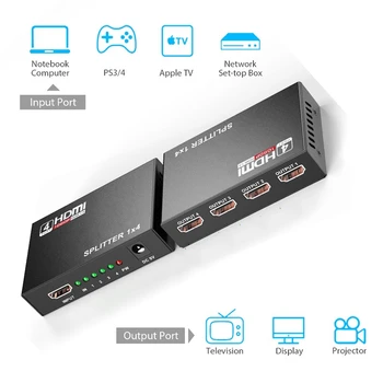 HDMI Splitter 1 v 4 Full HD 1080P Video, HDMI 1X4 Split Pretvornik za DVD, PS3 HDTV Adapter EU Plug