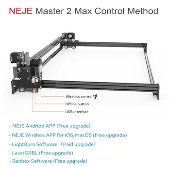 2020 NEJE Master 2S Max 460 x 810 mm Profesionalno Lasersko Graviranje, Lasersko Rezalnik - Lightburn - Bluetooth - App Nadzor