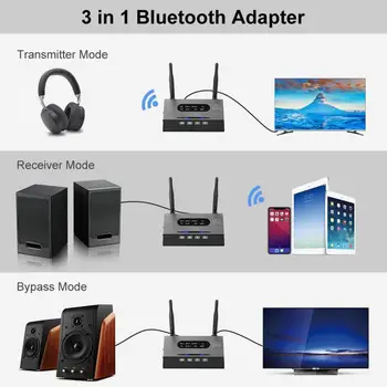 Bluetooth 5.0 Oddajnik Sprejemnik csr8675 Brezžični Glasbeni Zvočni Adapter za TV PC AptX HD Nizke Latence Optični RCA 3,5 mm