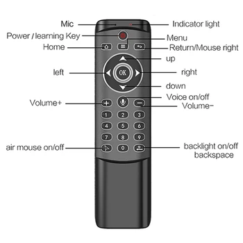 MT1 Osvetljen Žiro Brezžični Letenje 2.4 G Pametno Glasovno Daljinski upravljalnik za X96 Mini H96 MAX X2 KOCKA Android TV Box Vs G20S G30