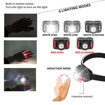 Vodoodporna LED Žaromet USB Polnilne Obračanje Zoom Smerniki 6 Načinu Vgrajen Induktivni Ribolov Svetlobe z Baterijo Zaslon