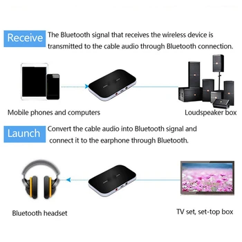 B6 o Brezžični Bluetooth Adapter Prejema Posredovati 5.0 Bluetooth Sprejemnik, Sprejemnik Oddajnik Bluetooth Sprejemnik