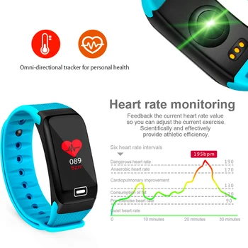 LIGE Smart Šport Zapestnica Novo Nepremočljiva Watch Krvni Tlak, Srčni utrip Odkrivanje Pedometer za ios Android Fitnes Watch +Box