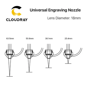 Cloudray Zračne Šobe Spojina Univerzalno Graviranje Šoba za Lasersko Glavo na CO2 Laserski rezalni Stroj