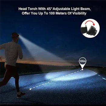 2Pcs 6000 Lumnov Spodbujanje Nastavite Super Svetla Led za Polnjenje USB Žarometov Senzor Gibanja Baklo luči Nepremočljiva 5 načinov za Jog
