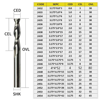10pc/veliko 3.175 mm 2 Flavta Spirala usmerjevalnik sveder za les CNC Koncu Mlin Volframov Karbid PCB Rezkanje Cutter CNC usmerjevalnik orodja